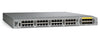 N2K-C2232TM-E - Cisco Nexus 2000 Fabric Extender - New